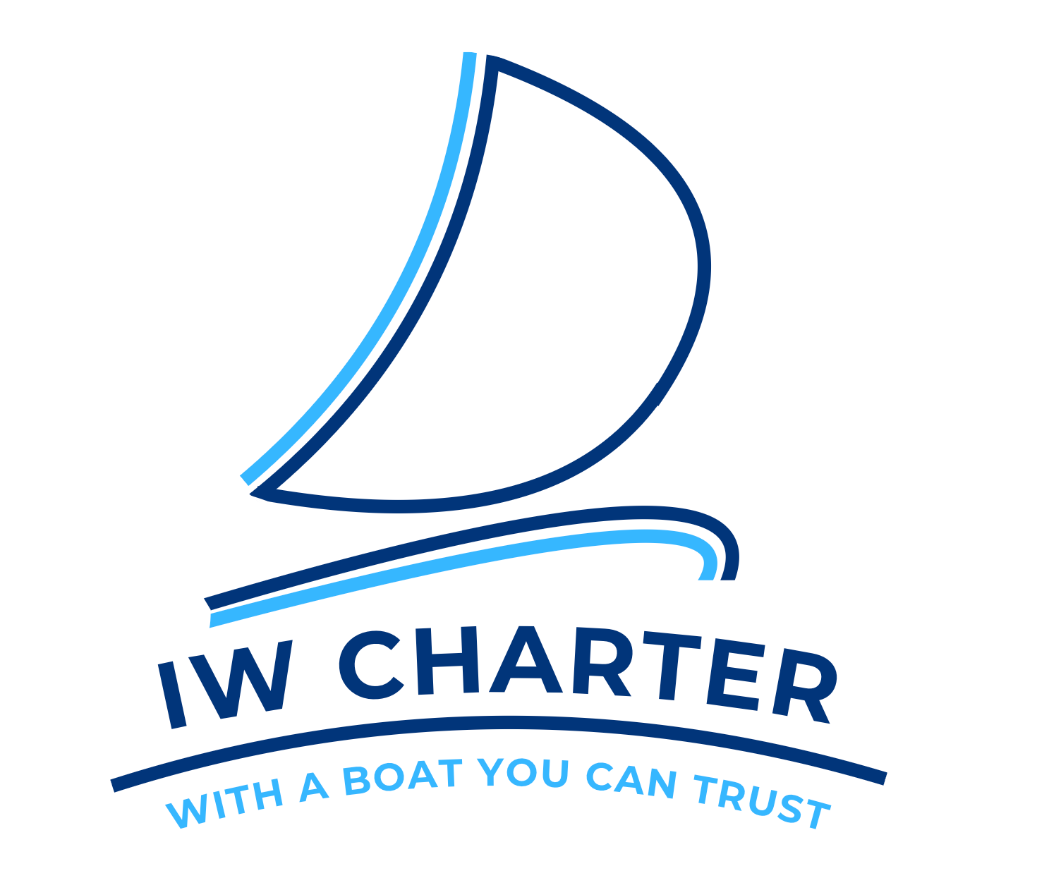 iwsailing.org.uk
